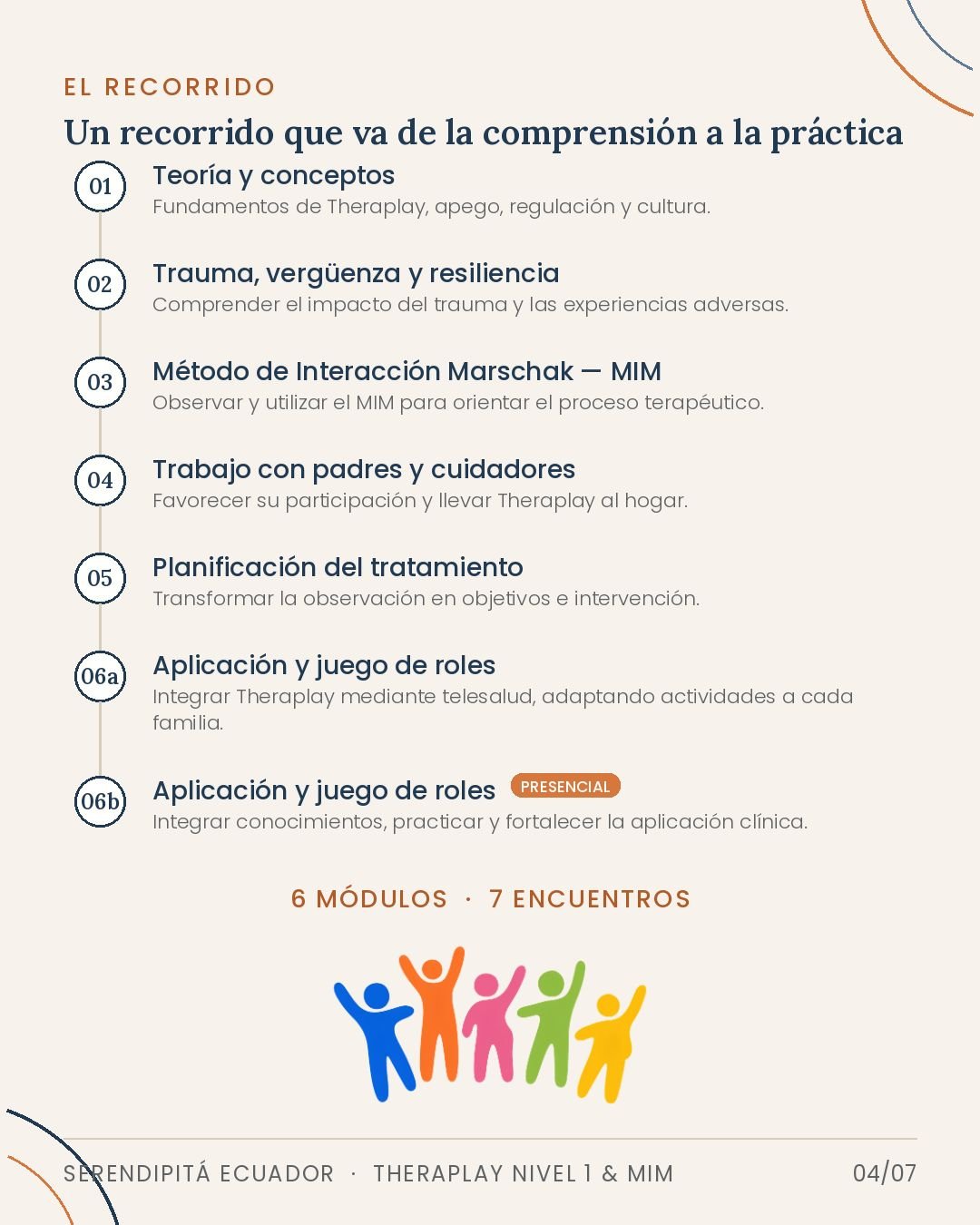 THERAPLAY NIVEL 1 & MIM - Image 6